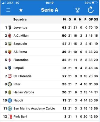 serie a