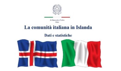 1islanda