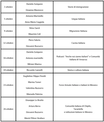 programma