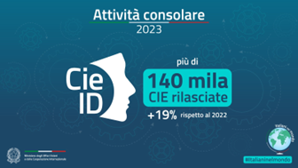 limpegno della farnesina per gli italiani nel mondo attivita consolare immagine2